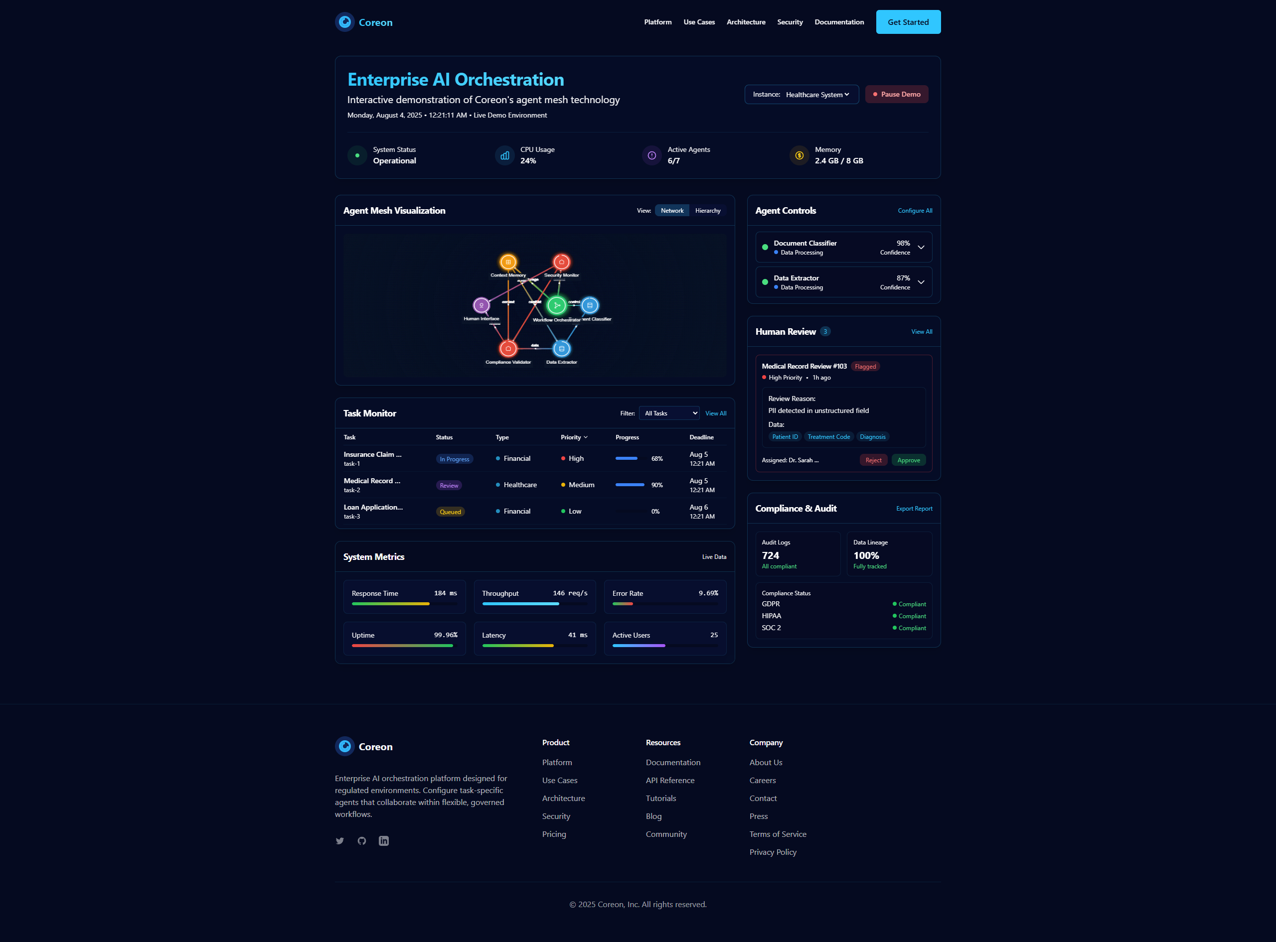 Coreon Platform